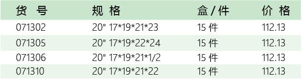 五金工具招商