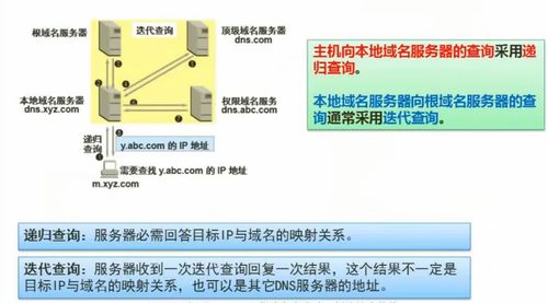 軟件設計師備考指南 計算機網絡、系統安全分析與設計及軟件開發銷售核心要點