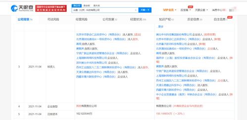 字節(jié)跳動(dòng)戰(zhàn)略投資眾趣科技，布局VR數(shù)字孿生云服務(wù)新賽道